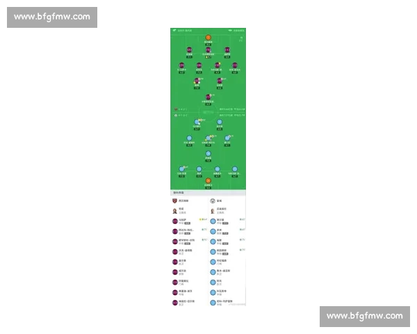 英超最新首发阵容全面预测及关键球员出场分析