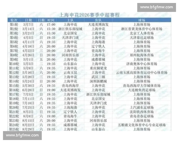 最新体育赛事比分速递全面解析各大联赛精彩对决情况
