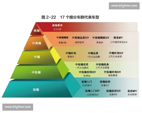 体育赛事趋势分析：揭示未来竞技格局与关键因素的深度洞察